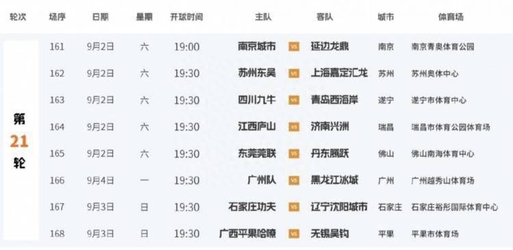 强力七班